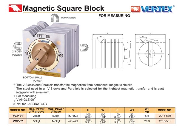 Bloque magnetico cuadrado 7 mm &ndash; 29 mm