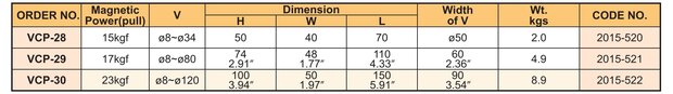 Bloque en V magnetico 8 mm - 120 mm