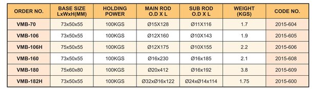 Soporte magnetico con soporte 75 x 60 x 80