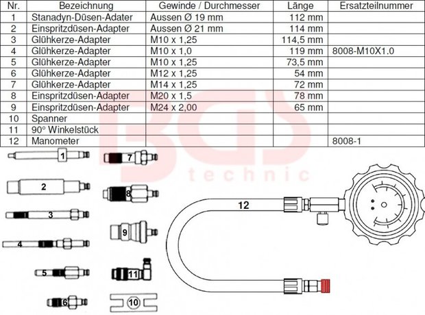 Comprobador de compresion para motores diesel