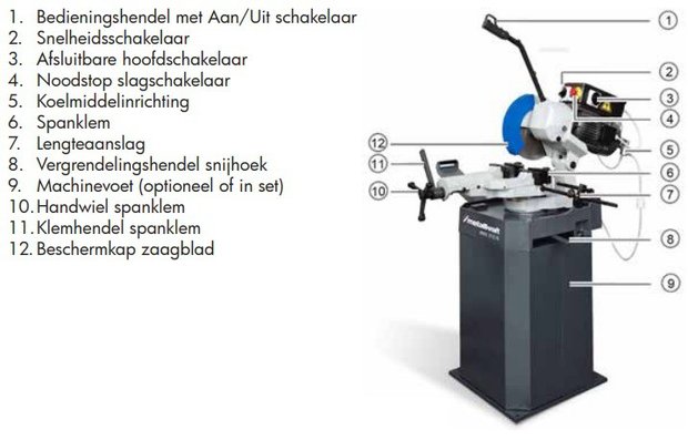 Recorte - ø 250/275 MKS250N, 83kg