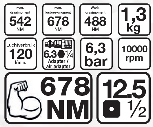 Pistola neumática de impacto 1/2" , 678 NM, Extra Corta 90 mm