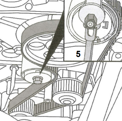 Juego de calado de distribucion para Fiat, Ford, Lancia 1.2, 1.4 8V