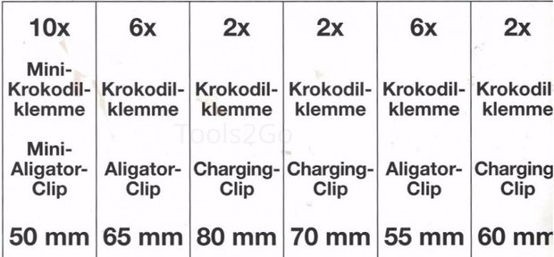 Surtido de pinzas de cocodrilo eléctricos 28 pcs