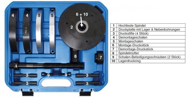 Unidad de cojinete de cubo de rueda Herramienta para Ford, Volvo, Mazda, 78 mm