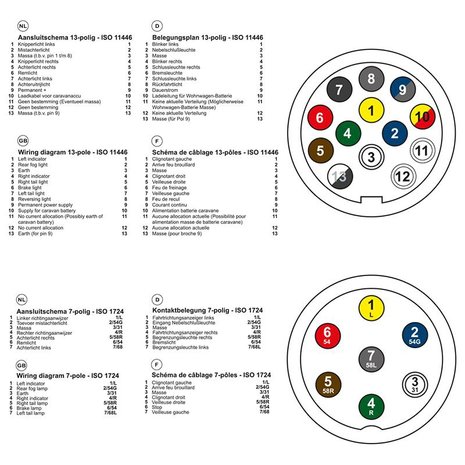 Controlador de enchufe de 7 pines y 12 V con 2 adaptadores en envase