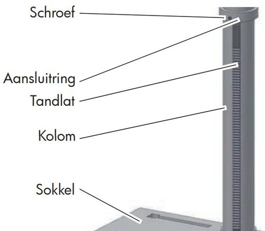 Taladradora de columna diámetro 25mm.