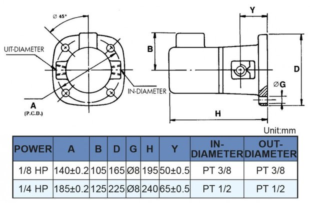 Bomba de refrigerante autoaspirante, altura 240 mm, 0,18 kw, 230V