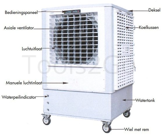 Ventilador industrial 20000m³/h 300 litros