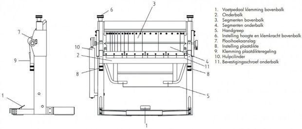 Banco de flexion 1020mm - hoja superior segmentada