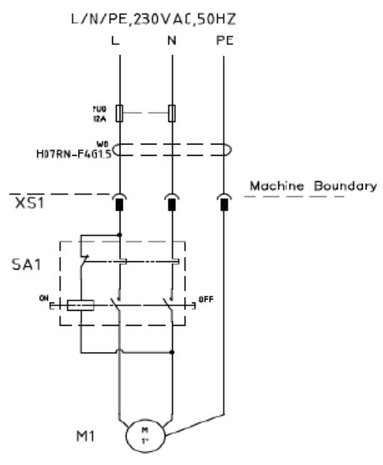 Lijadora de banda - modelo de sobremesa 1.5kw