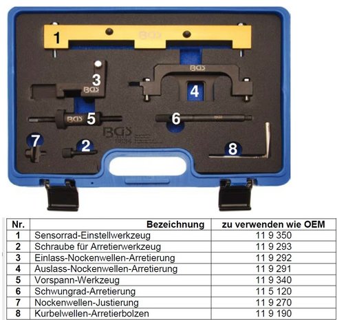 Juego de calado de distribucion para BMW N42, N46, N46T