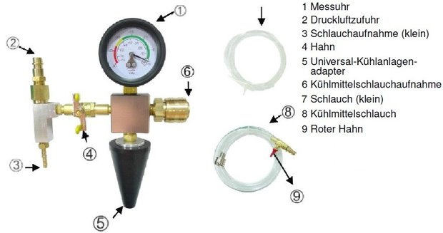 Juego de prueba y relleno del sistema de refrigeracion 6 piezas