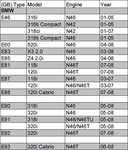 Juego de calado de distribucion para BMW gasolina 26 piezas