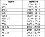 Juego de herramientas para inyectores de combustible para BMW