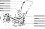 Placa vibratoria 20kn con 6.5hp