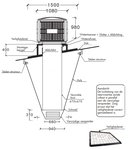 Ventilador de refrigeracion 18000m³/h