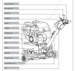 Placa vibratoria 30 kn con 9.0 hp