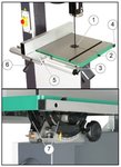 Sierra de cinta vertical 1,5KW