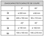 Sierra de cinta estacionaria - diametro 200 mm -45°/+60°