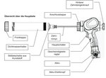 Pistola de enmasillado inalámbrica profesional  batería Li-Ion 10,8 V