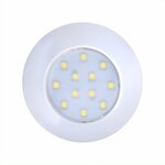 Luminaria de techo de superficie 12 leds 12V 240lm diametro 75x18mm