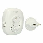 Detector de gas Plug&Play