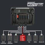 Professional Multi Battery Foco de construccion LED 3000 MA, 3150lm, IP65