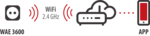 Adaptador WiFi con medidor de energia WAE 3600 XS01 blanco IP20