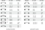 Perfil motorizado flexión 400 kg máquina