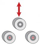 Perfil Máquina dobladora como el uso horizontal y vertical