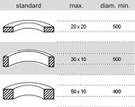 Manual de perfil curvado PRM10M máquina