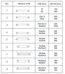 Manual de perfil curvado PRM10M máquina