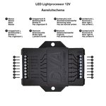 Procesador de luz LED de 12 V para remolques