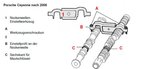 Herramientas de calado de distribucion para Porsche Panamera, Cayenne V8 8 piezas