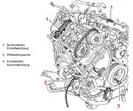 Herramientas de calado de distribucion para Porsche Panamera, Cayenne V8 8 piezas