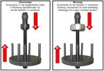 Unidad de cojinete de cubo de rueda Herramienta para Ford, Volvo, Mazda, 78 mm