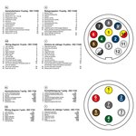 Comprobador de enchufes de 7 pines y 12 V con 2 adaptadores