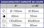 Corta a¸ 350 mm 20/40 rpm