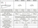 Diametro de la maquina taladradora de mesa 16 mm, 565x275x840 mm