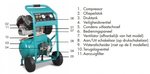 Compresor de construccion movil con 10 bar, 20 litros