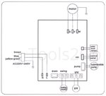 Ventilador industrial 18000m³/h 175 litros