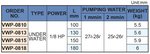 Bomba de refrigerante, longitud de insercion 150 mm, 0,15 kw, 3x400v