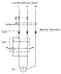 Lijadora de banda - modelo de sobremesa 1.5kw