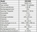 Ventilador fijo industrial 18000m³/h