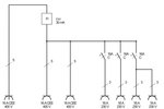 Distribuidor de pared 4/16A IP44 3x LS 230V/16 A, 1xFI 40 A 4 polos 30mA