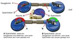 Conjunto de trincaje (ventosas y trinquete) 3 piezas